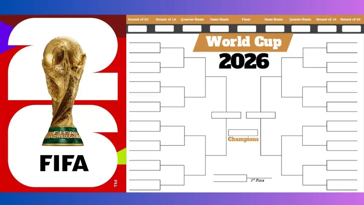 World Cup The Round of 32